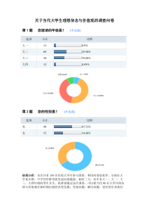 关于当代大学生理想信念与价值观的调查问卷-默认报告-(1)