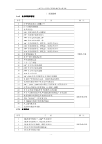 中医医院等级评审资料目录