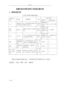 商场现场处置方案设计