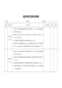 班班组长绩效考核细则