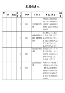 疫情期间线上家访记录100篇(可直接套用)