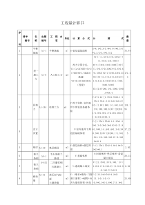 工程量计算书