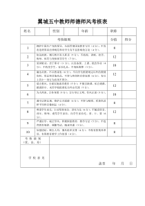 临汾市中小学教师师德师风考核表