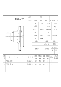毕业设计输出轴机械加工工序卡片