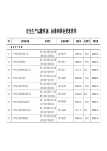 浙江安全标准化法律法规标准和其它要求清单