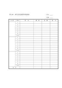 研究及发展费用明细表