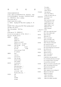 中考英语补全对话常用句型全归纳并附真题及答案