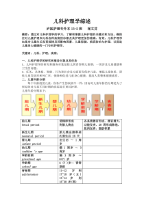 儿科护理学综述