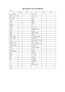 译林牛津英语7年级下册单词默写完美打印表