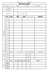 值日班长记录表-(1)