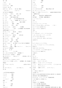 大家日语1课本-电子书