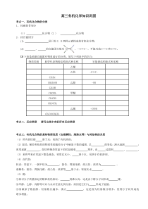 高考有机化学基础知识点填空