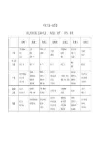 《学前儿童卫生保健》形考任务一--学前儿童一周食谱