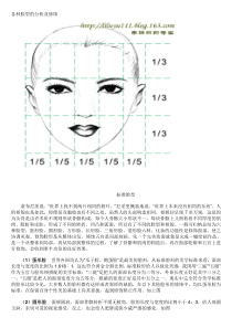 化妆前各种脸型的分析及修饰