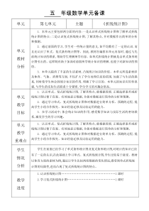 新人教版五年级下册数学第七单元单元备课折线统计图