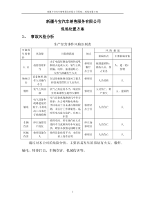 4S店现场处置方案