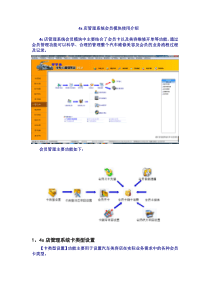 4s店管理系统会员模块使用介绍