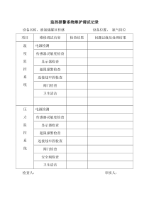 监控、报警系统维护调试记录2012