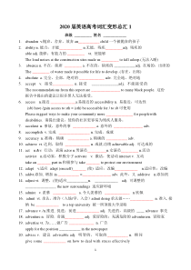 2019高考词汇变形总汇—学生版