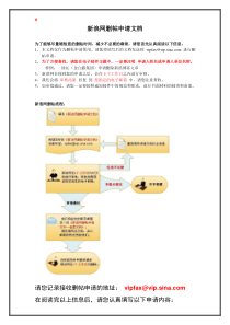 新浪网删贴申请文档-(企业)