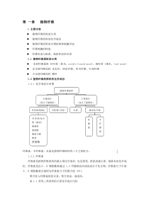 制浆造纸培训教材