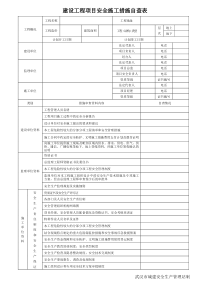 2、建设工程项目安全施工措施自查表