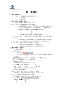 教师资格证考试_教育学知识要点整理