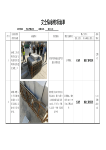 1-安全隐患销项清单2019.05.09