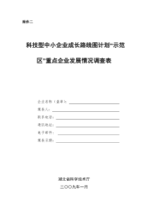 科技型中小企业成长路线图计划示范区重点企业发展情...