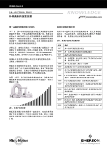 科里奥利的演变发展