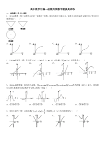 高中数学模拟试题汇编---函数的图像专题拔高训练(有答案)