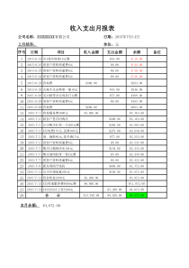 收入支出月报表(带公式自动计算)