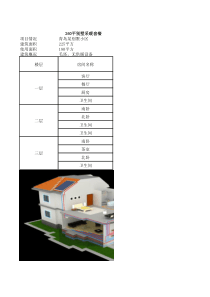 别墅套餐价采暖方案