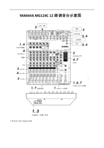 雅马哈-mg124cx--12路调音台使用说明