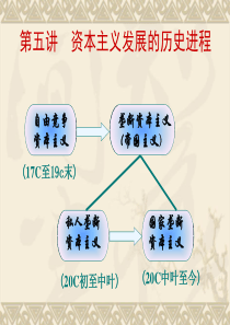 马克思主义基本原理概论课件第五章