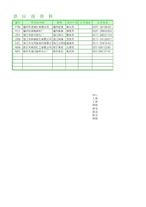 应付款统计表