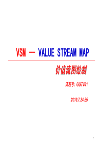 VSM --VALUE STREAM MAP 价值流图绘制