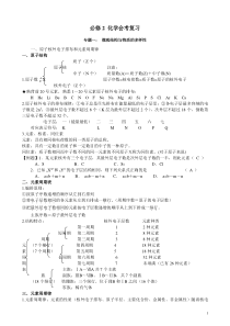 化学必修2(文)会考知识点复习提纲