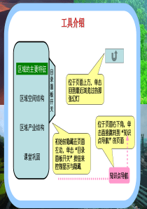 第1章第2节区域发展阶段