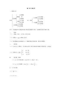 第一章数与式知识点归纳