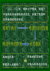 第20课明清经济的发展与“闭关锁国”