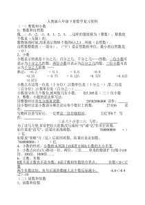 人教版六年级下册数学复习资料