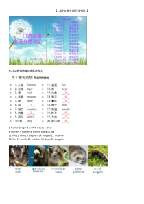 英语口语必备生活分类词汇(No.01-75)