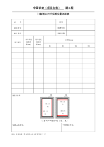 门窗洞口尺寸实测实量记录表