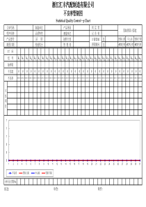 不良率管制图n一致