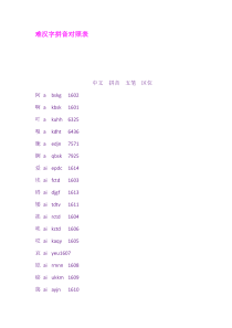 难汉字拼音对照表
