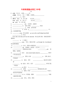 中考牛津英语重点词汇(精)