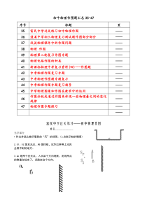 初中物理作图题汇总35-47