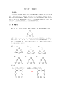 第三讲  数阵图要点