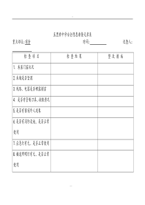 学校安全隐患排查记录表